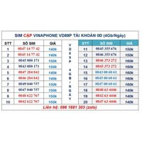 Sim VD89P 4Gb/ ngày, SỐ ĐẸP, SỐ ĐÔI, SỐ CẶP, SỐ NĂM SINH