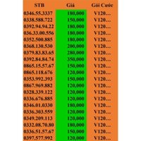 [Sim viettel đầu 09 miễn phí nội mạng], sim số đẹp F70, F90