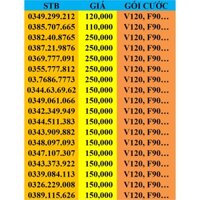 [Sim viettel miễn phí nội mạng], sim số đẹp F70, F90