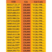Sim viettel số đẹp giá rẻ, miễn phí nội mạng.