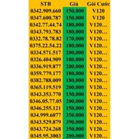 [Sim Viettel Số Đẹp] Sim 4G Viettel F70, F90 KHUYẾN MẠI KHỦNG...