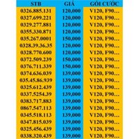 [Sim Viettel Số Đẹp] Sim 4G Viettel F70, F90 KHUYẾN MẠI KHỦNG