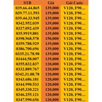[Sim Viettel Số Đẹp] Sim 4G Viettel F70, F90 KHUYẾN MẠI KHỦNG...
