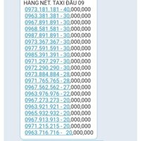 SIM VIETTEL SỐ ĐẸP