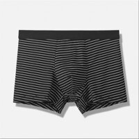 Sịp Đùi- Quần Lót Nam Boxer Sọc Ngang Cotton Siêu Mềm Form To Thoáng Khí K458 - Đen - XL