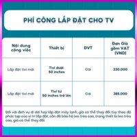 Smart TV Casper 32 inches HD màn hình LED 32HGA510 [GIAO TP. HCM VÀ HÀ NỘI] nhanh giao nhanh