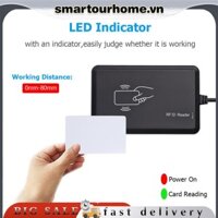 [Smartourhome.vn] Đầu đọc thẻ thông minh EM ID Đầu đọc thẻ RFID Cổng USB để kiểm soát truy cập
