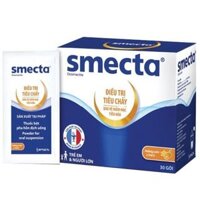 Smecta – Hộp