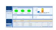 SNC License RUIJIE RG-SNC-Pro-WLAN-EN-license-100