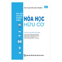 Sơ Đồ Chuỗi Phản Ứng Hóa Học Hữu Cơ