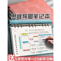 Sổ ghi chép Sơ Đồ Tư Duy A4, Sổ ghi chép rời lớn, lưới da mềm, Sổ ghi chép Cornell, Sổ ghi chép CuộN ngược B5 đặc biệt cho kỳ thi tuyển sinh Sau Đại học có giá trị cao, Sổ ghi chép dày có thể tháo rời