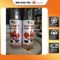 Sơn xịt chống cháy – Sơn chịu nhiệt độ cao Bosny