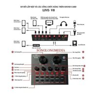 Sound Card V8 có auto tune chức năng điều chỉnh. NL