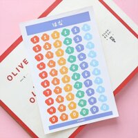 Stickers basic dot, label phong cách Hàn - Bread number