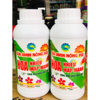 SỮA AMIN DƯỠNG BÔNG MÍT SẦU RIÊNG CHANH CAM NỀN SỮA BÒ TƯƠI VI LƯỢNG HOA NHIỀU, MẬP, MẠNH TĂNG KHẢ NĂNG ĐẬU TRÁI