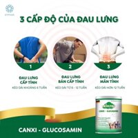 Sữa bột tốt cho xương khớp Dr. Nutri Canxi – Glucosamin - giảm nhức mỏi,ngừa bệnh tim mạch và loãng xương