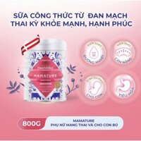 SỮA CHO PHỤ NỮ MANG THAI VÀ CHO CON BÚ DANMILKO MAMATURE