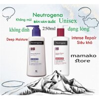 Sữa dưỡng thể Neutrogena Body Lotion Intense Repair CICA Balm phục hồi da rất khô không mùi ‎Unisex