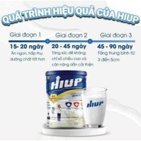 Sữa HiUp 650g cho bé phát triển chiều cao với 27 dưỡng chất