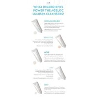 Sữa rửa mặt dùng cho máy Ageloc Lumispa Nuskin