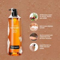 Sữa Tắm Ngừa Mụn Neutrogena Rainbath Refreshing Shower & Bath Gel 473mL