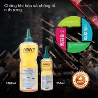 Súng Phun Dầu Khoáng Khí Nén Chuyên Dụng Cho Làm Móng Nike