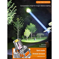 Super Bright Rechargeable Headlamp