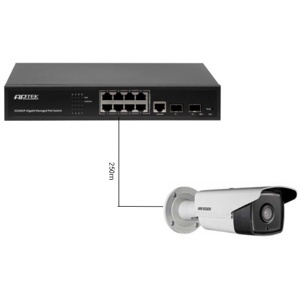 Switch Aptek SG2082P
