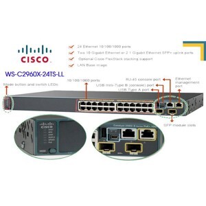 Switch Cisco Catalyst WSC2960X24TSLL (WS-C2960X-24TS-LL)