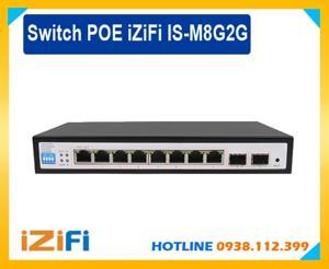 Switch iZiFi IS-M8G2G