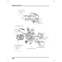 Tài Liệu Hướng Dẫn Sửa Chữa Honda Super Dream