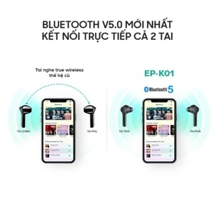 Tai nghe Bluetooth True Wireless Aukey EP-K01