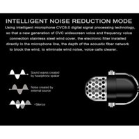 Tai Nghe Bluetooth V9 Móc Tai Tích Hợp Micro Chất Lượng Cao HOT 💥SIÊU HOT💥