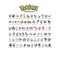 [Takara Tomy] Mô hình Pokemon Gen 6