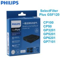 Tấm lọc, màng lọc Philips GSF120 dùng cho máy lọc không khí Philips GP7501, GP6201, GP5201 và GP3201