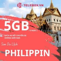 [TELEBOX] Sim Du Lịch PHILIPPIN 4G tốc độ cao MIỄN PHÍ tốc độ 3GB không giới hạn