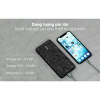 Tết - Pin sạc dự phòng Polymer 20.000mAh Type C Anker Chính Hãng PowerCore Metro Essential A1268 Đen