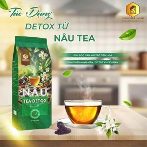 Thải Độc Thanh Lọc Cơ Thể