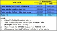 Thảm lót sàn xe ôtô 5D, 6D