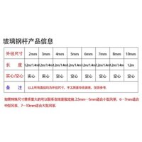 Thanh sợi thủy tinh, thanh mũi tên, bộ phận diều DIY, khung diều 2.5-10mm 1.2m 1.4m