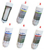 THAY LÕI LỌC NƯỚC AQUASTAR