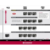 Thẻ nhớ microSD HC 8GB Class 4 Transcend