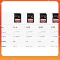 Thẻ nhớ SDXC SanDisk Extreme PRO 128GB UHS-I U3 4K V30 170MB/s - Model 2019 (SDSDXXY-128G-ANCIN)