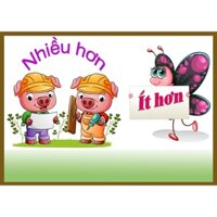 Thẻ so sánh Nhiều Hơn - Ít hơn