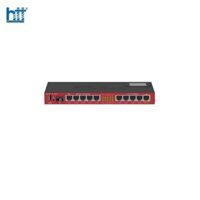 Thiết bị cân bằng tải Mikrotik RB2011UiAS-IN