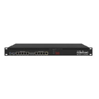 Thiết bị cân bằng tải Mikrotik RB3011UiAS-RM (10 Cổng WAN/ Dưới 200 User)