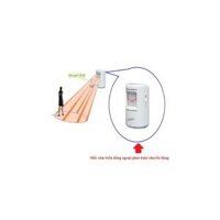Thiết Bị Chống Trộm Hồng Ngoại