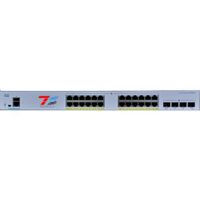 Thiết bị chuyển mạch Switch Cisco CBS250-24P-4G-EU