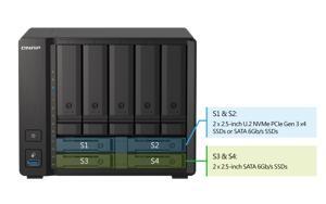 Thiết bị lưu trữ Qnap TS-h973AX-8G