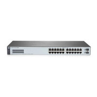 Thiết Bị Mạng Switch HP 24 Ports OfficeConnect 1820-24G – J9980A